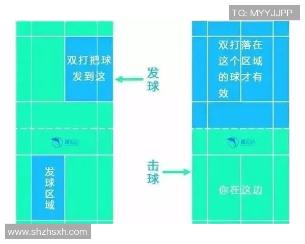 羽毛球战术解析：成都羽毛球队快攻策略与技巧全揭秘